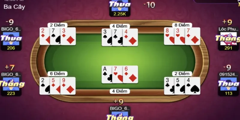 Phương pháp cướp chương Ba Cây Hitclub hiệu quả
