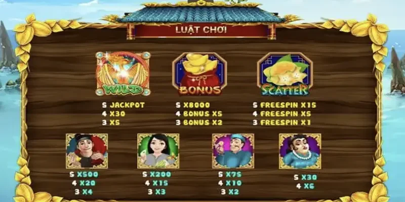 Review Game Slot Ăn Khế Trả Vàng Hitclub: Dễ Chơi Dễ Trúng Hướng dẫn chi tiết các bước tham gia chơi